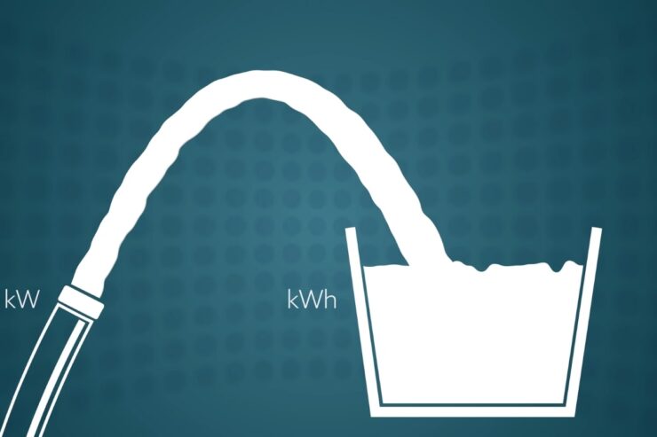 KW vs. Kwh Measure